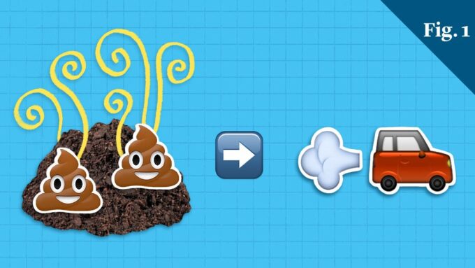 Range Rover Poop UCLA Scientists Think Poo Could Power Our Cars