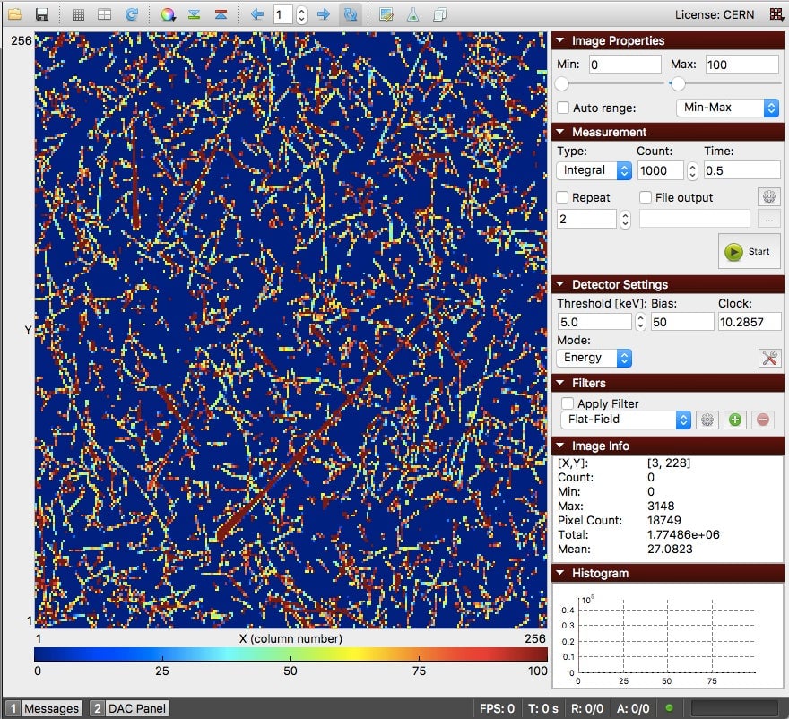15 minutes of radiation at cruising altitude (Image: Ryan F. Mandelbaum)