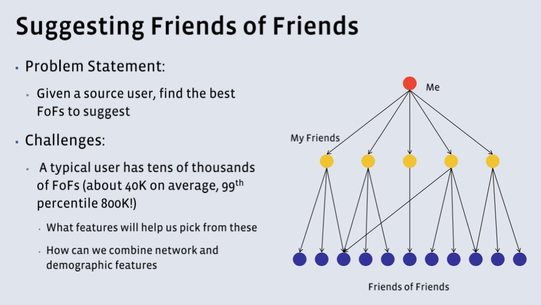 Illustration: Lars Backstrom