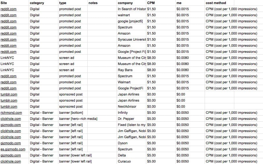 Screenshot: Bryan Menegus