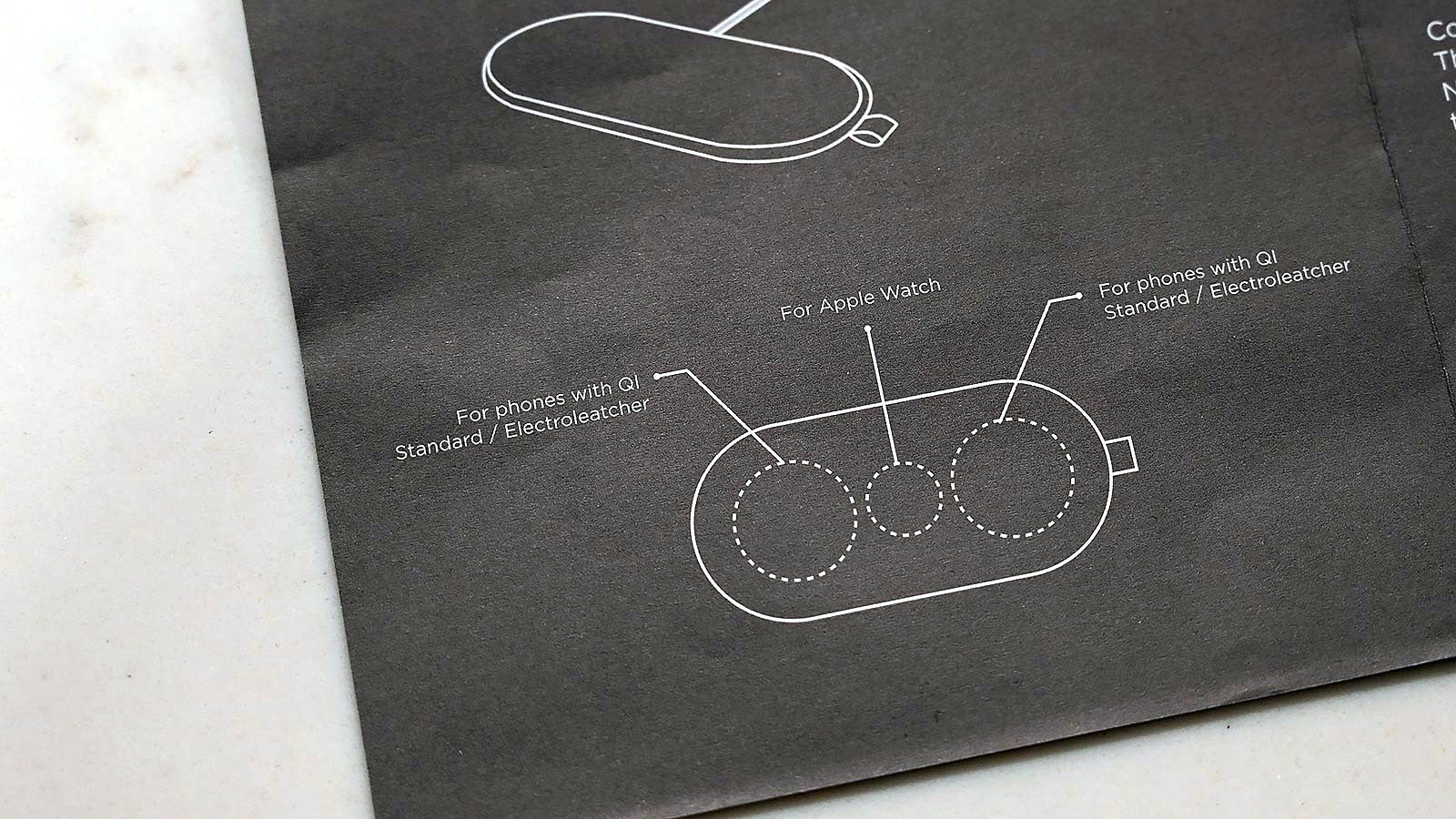 Here’s where the charging pads inside the SliceCharge are as shown in its manual.