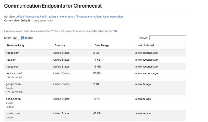 Screenshot: Princeton IoT Inspector