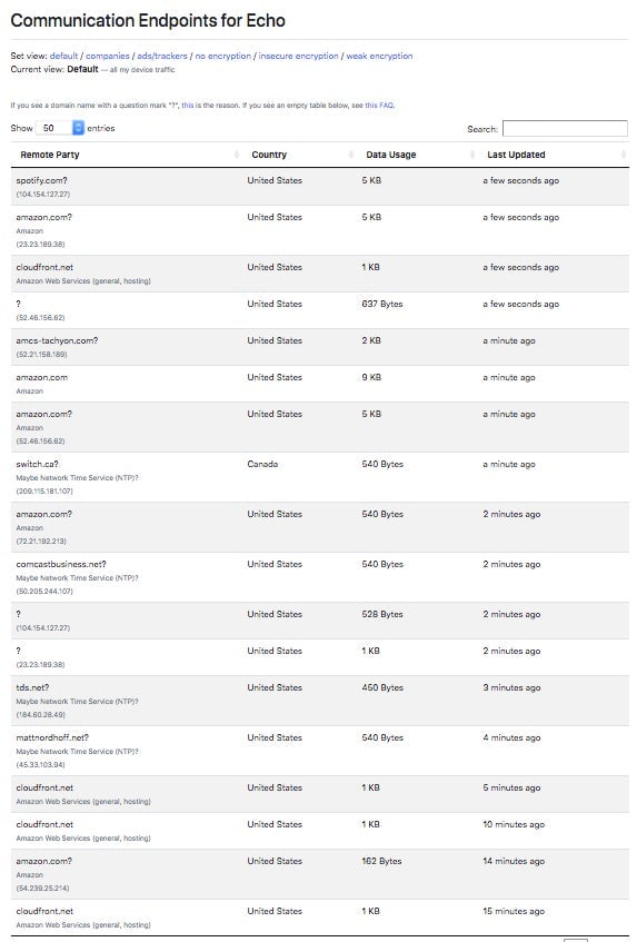 Screenshot: Princeton IoT Inspector