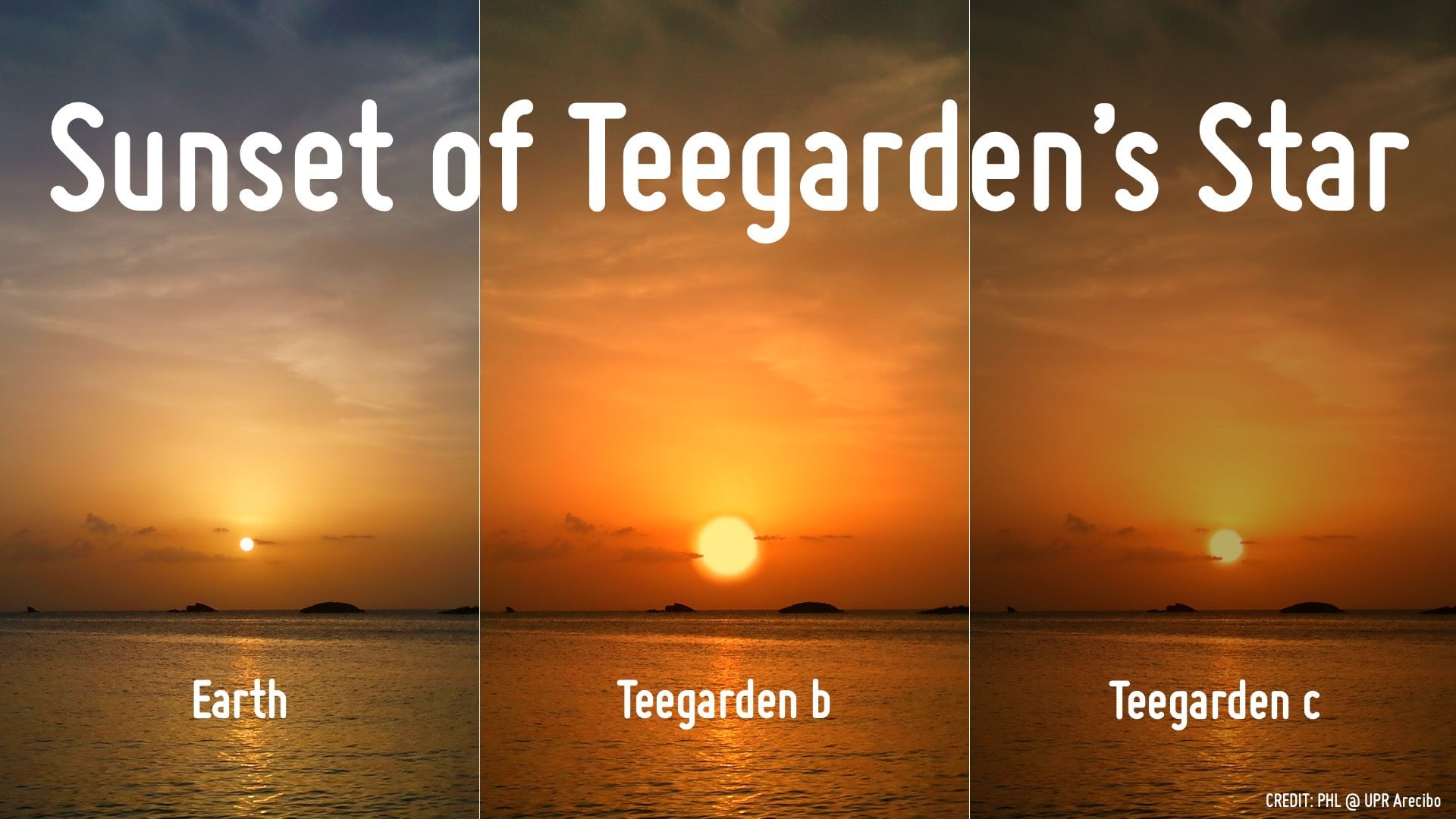 A real sunset on Earth, compared to an artist’s impression of a setting star on the exoplanets Teegarden b and Teegarden c.