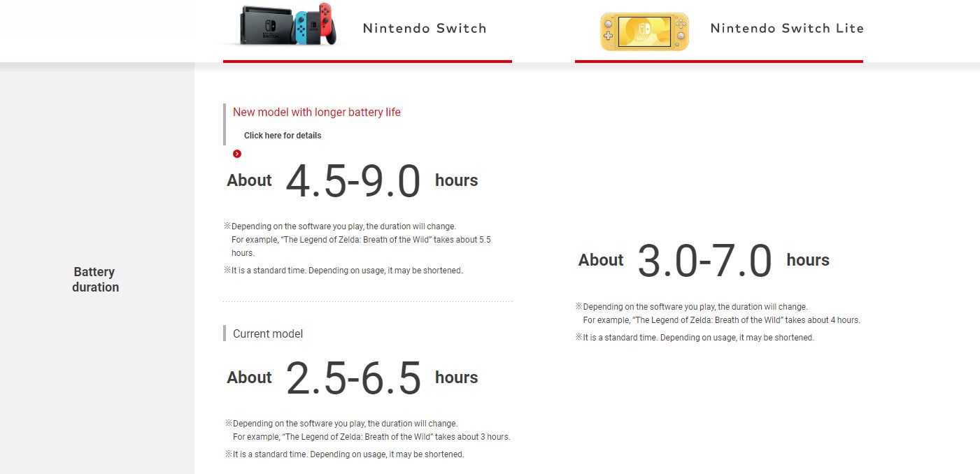 Screenshot: Sam Rutherford