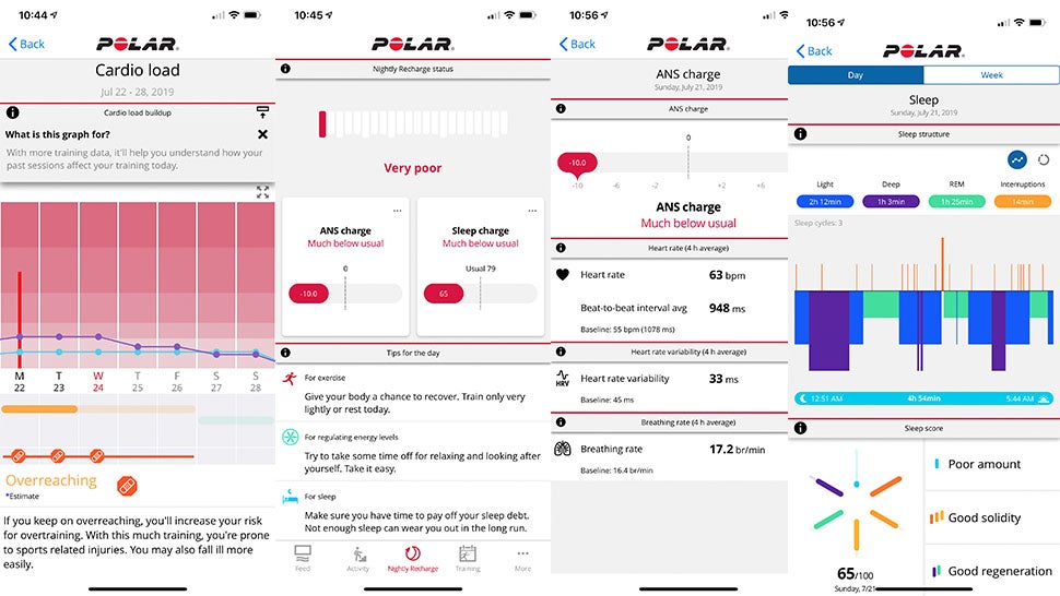 Ok when I put all the screens together like this, clearly I should’ve listened and not tried to do a 5-mile run.