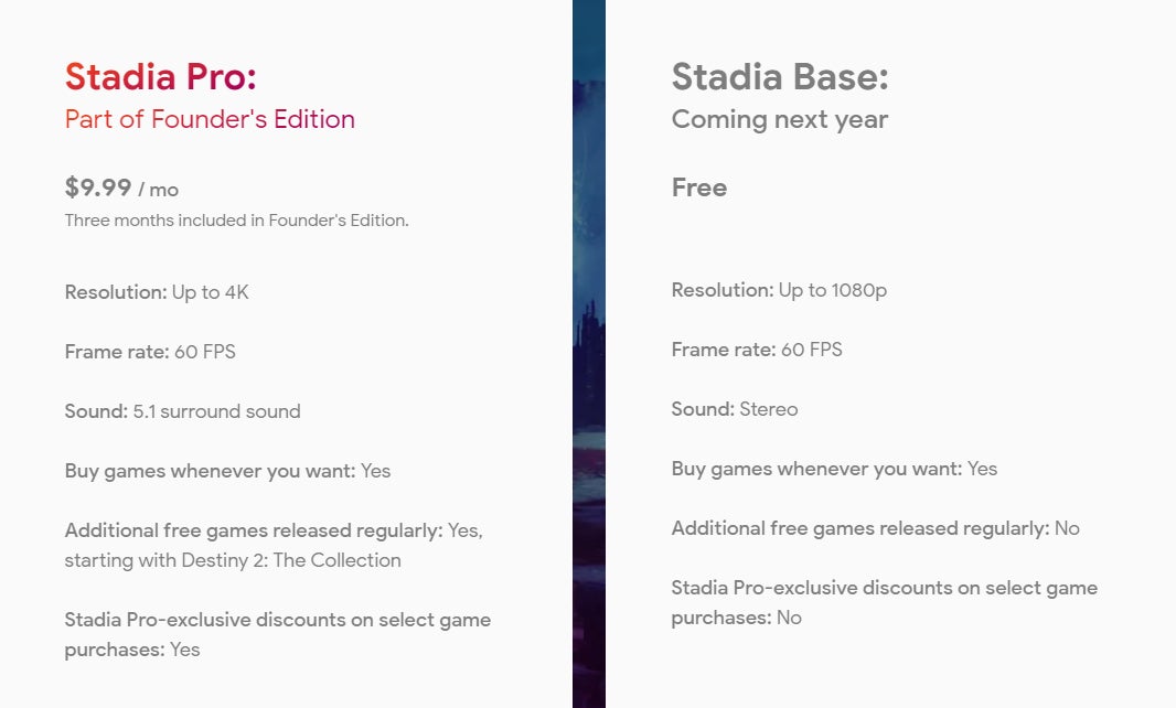 Screenshot: Sam Rutherford