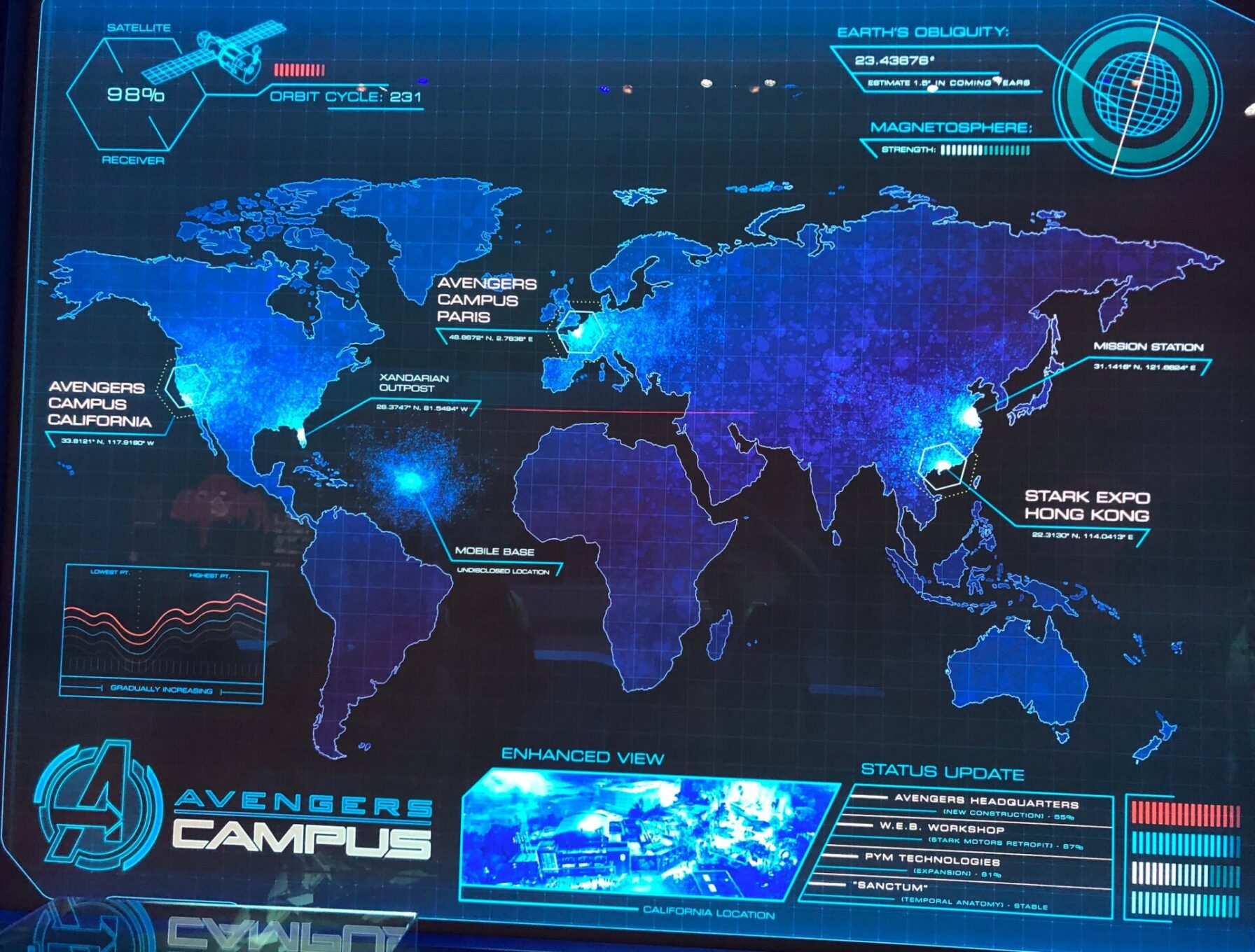 Marvel Address Map Everything We Just Learned About Avengers Campus, Disney's New Marvel Land
