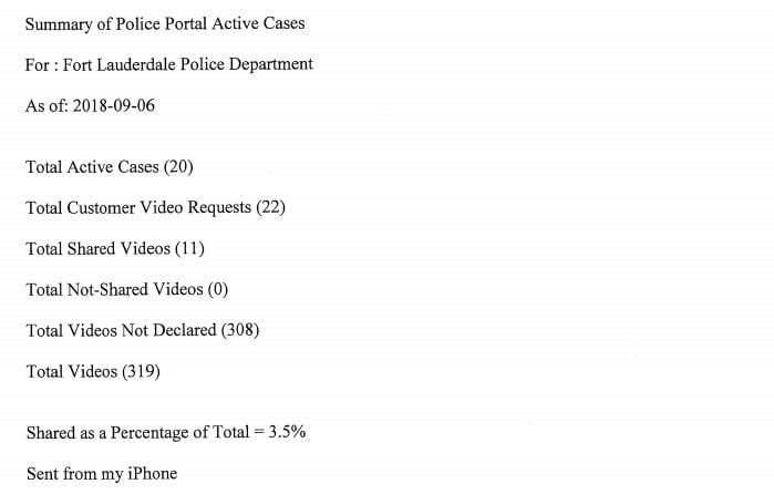 Screenshot: Ft. Lauderdale P.D.