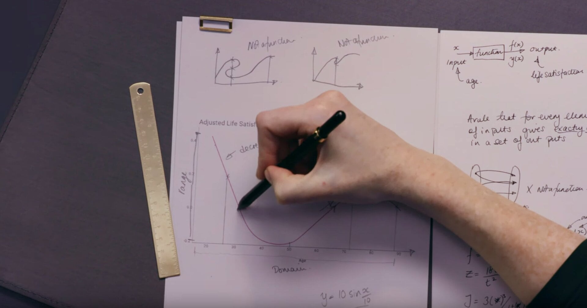 I’m triggered back to nearly flunking Calculus in college.