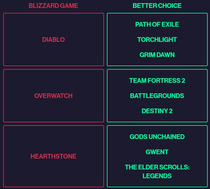 Screenshot: Fight for the Future