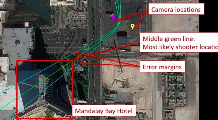 Illustration: Carnegie Mellon University