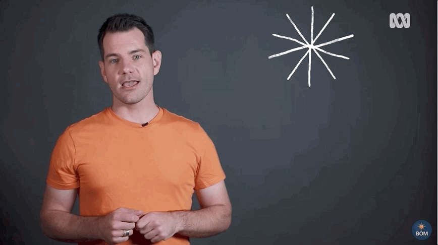 Gif: Australia Bureau of Meteorology