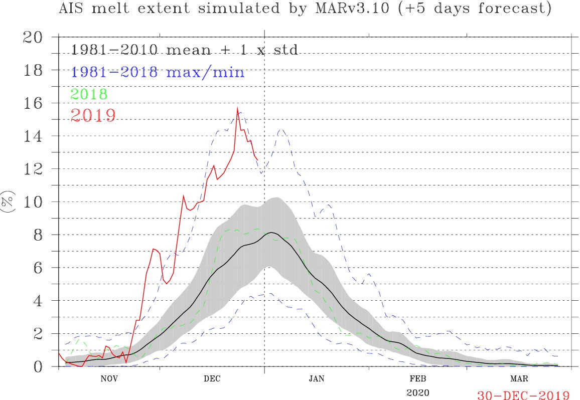 Image: University of Liège