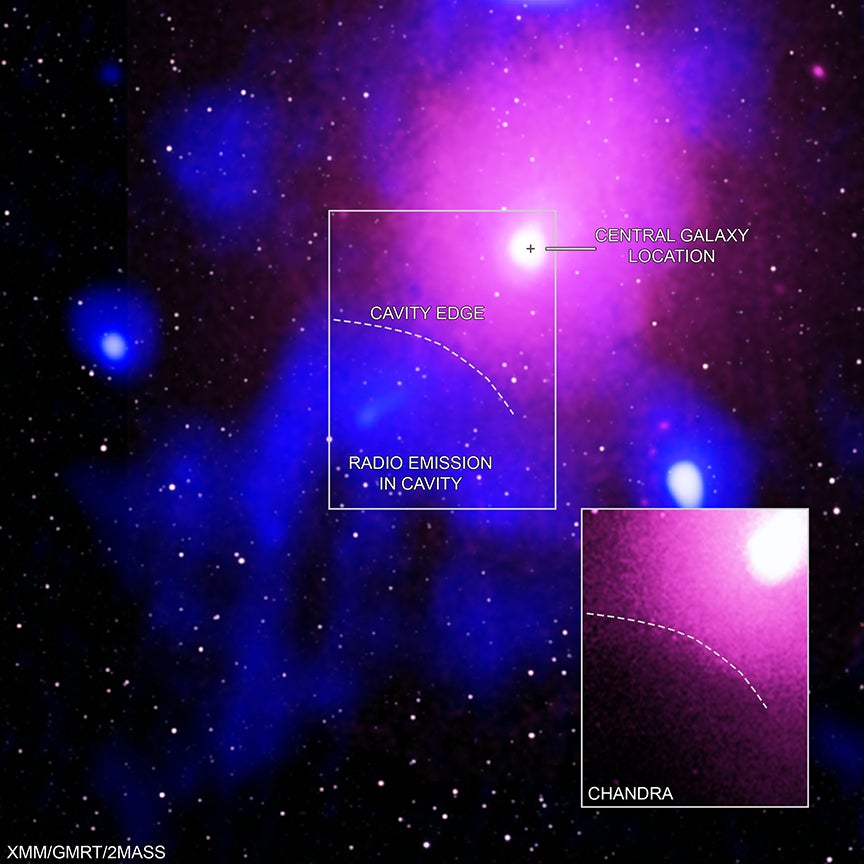 Image:  X-ray: Chandra: NASA/CXC/NRL/S. Giacintucci, et al., XMM-Newton: ESA/XMM-Newton; Radio: NCRA/TIFR/GMRT; Infrared: 2MASS/UMass/IPAC-Caltech/NASA/NSF