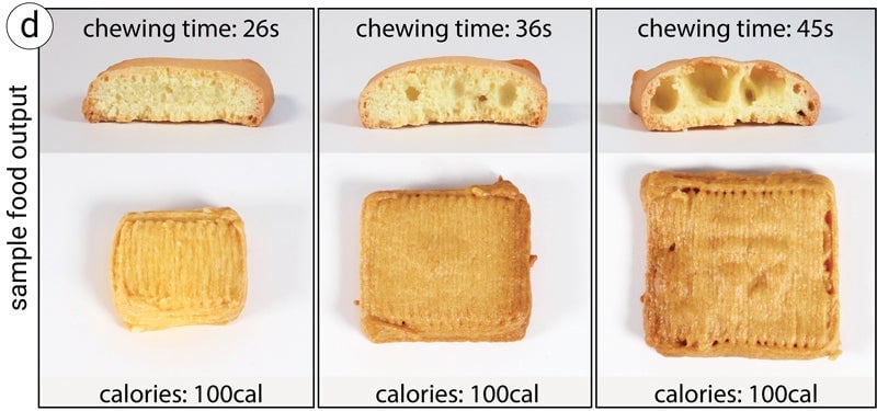 All three biscuits used the same type and amount of ingredients, but complex inner structures produced more porous results that increased chewing time and the feeling of being more satiated.