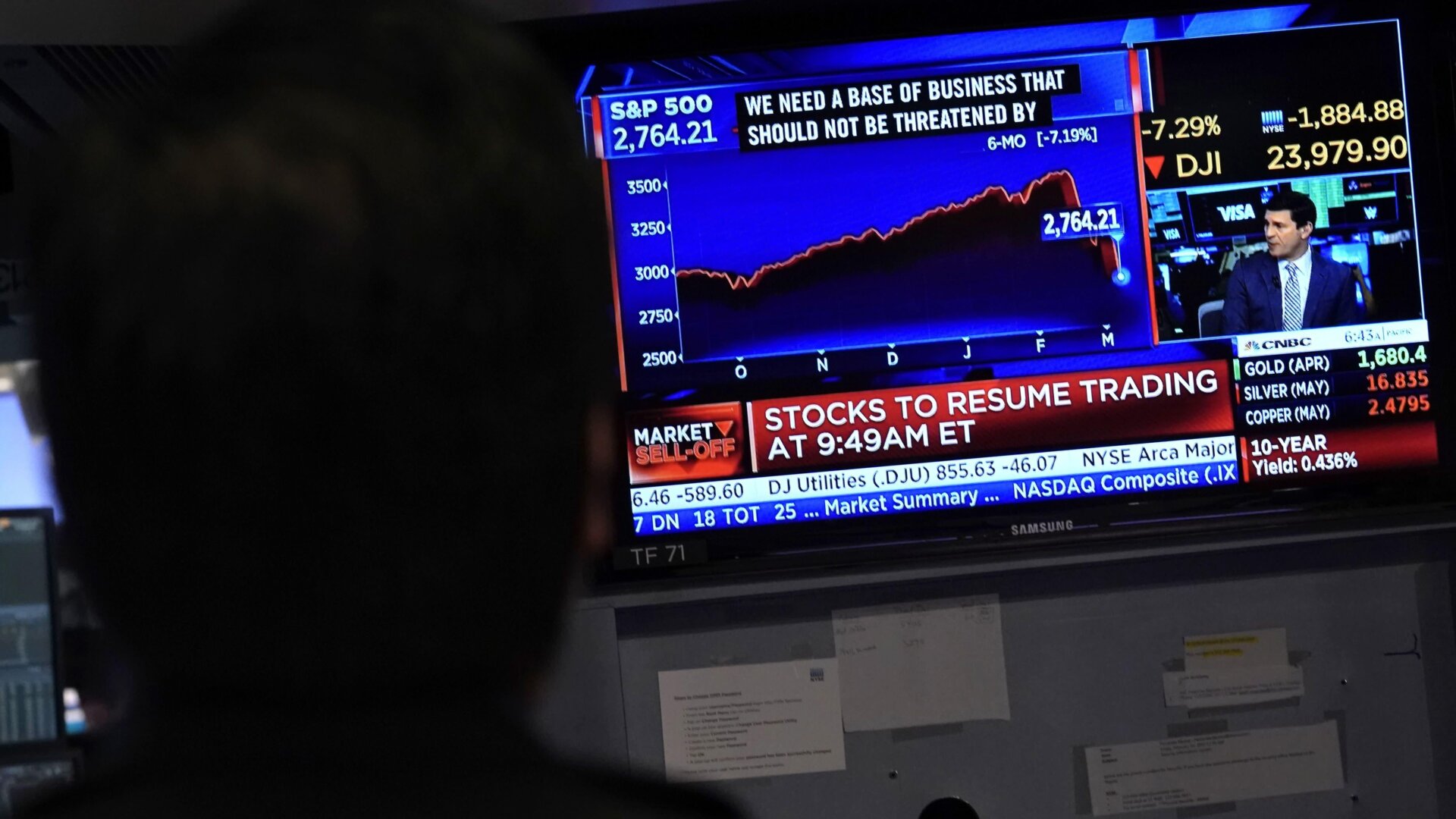 Shit got real Monday, March 9, when trading stopped on Wall Street due to crashing oil prices.