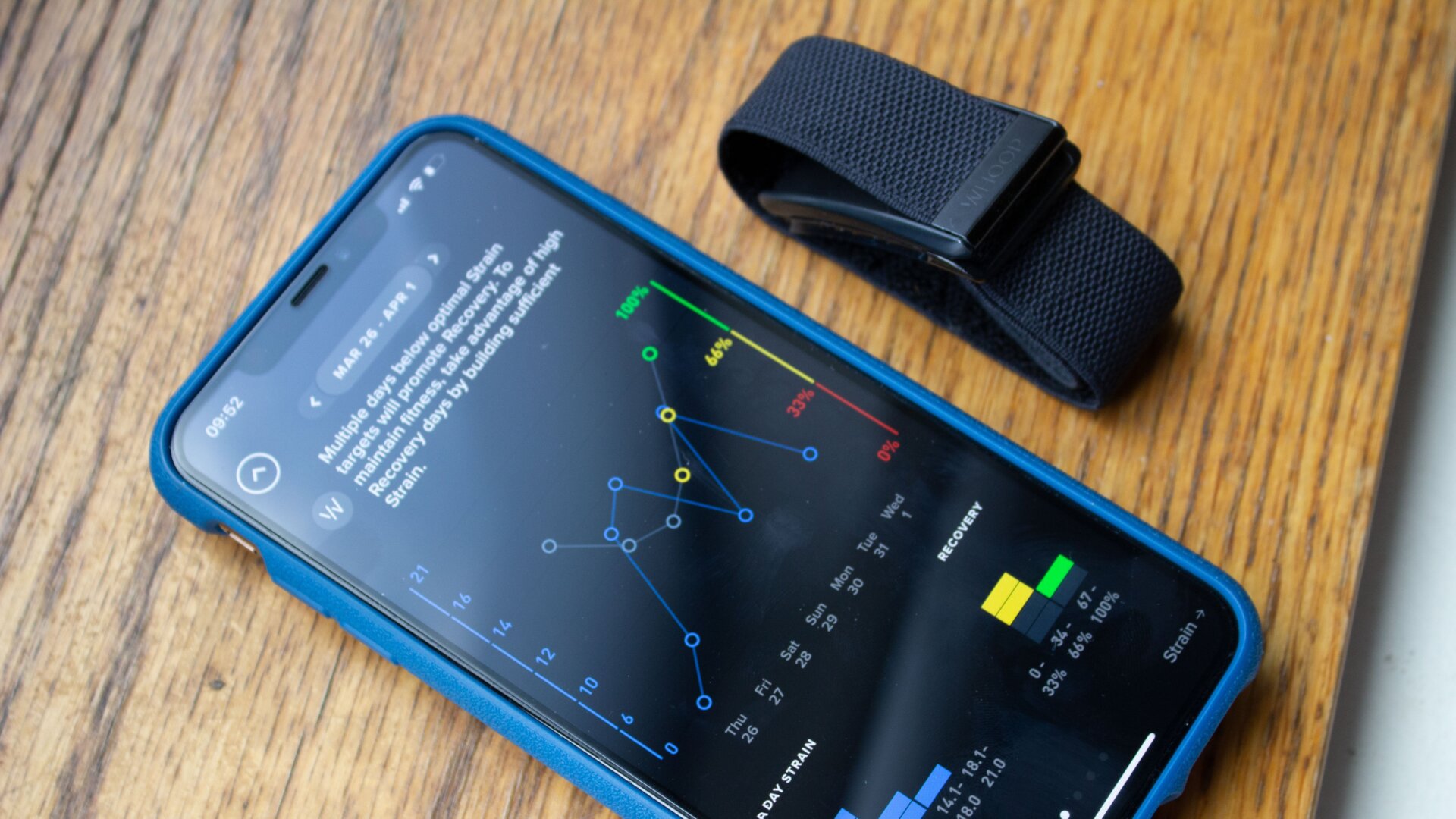 This is probably the most useful overall graph, which shows your recovery score versus your strain. At the top is a helpful tip about your overall week and what you should aim for.