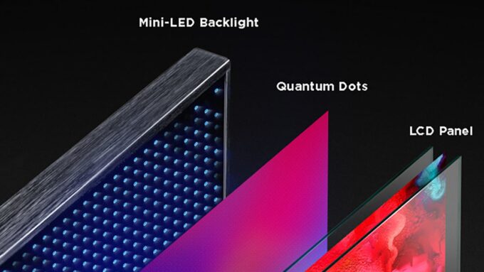 How Mini-LED Tech Is Changing the Way Displays Look