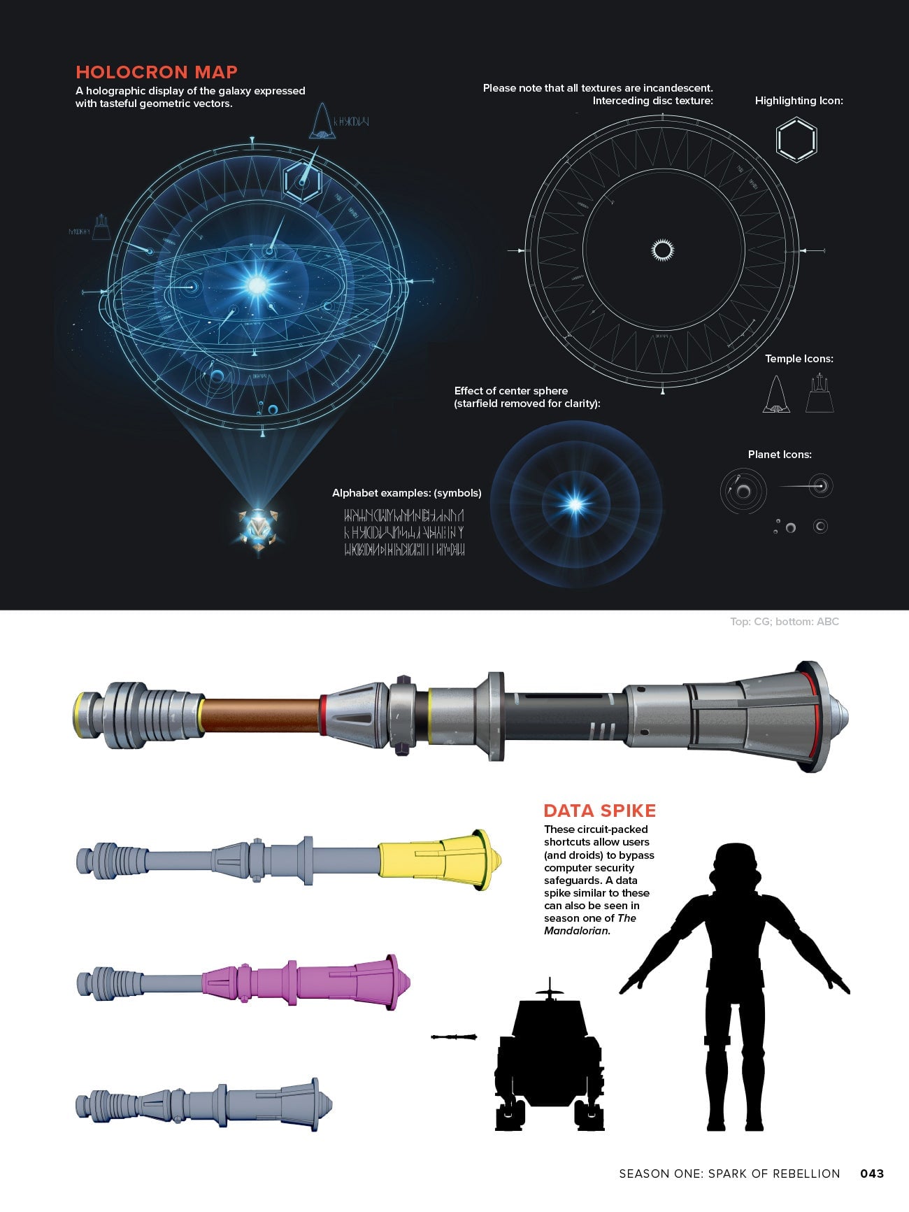 Image: Dark Horse/Lucasfilm