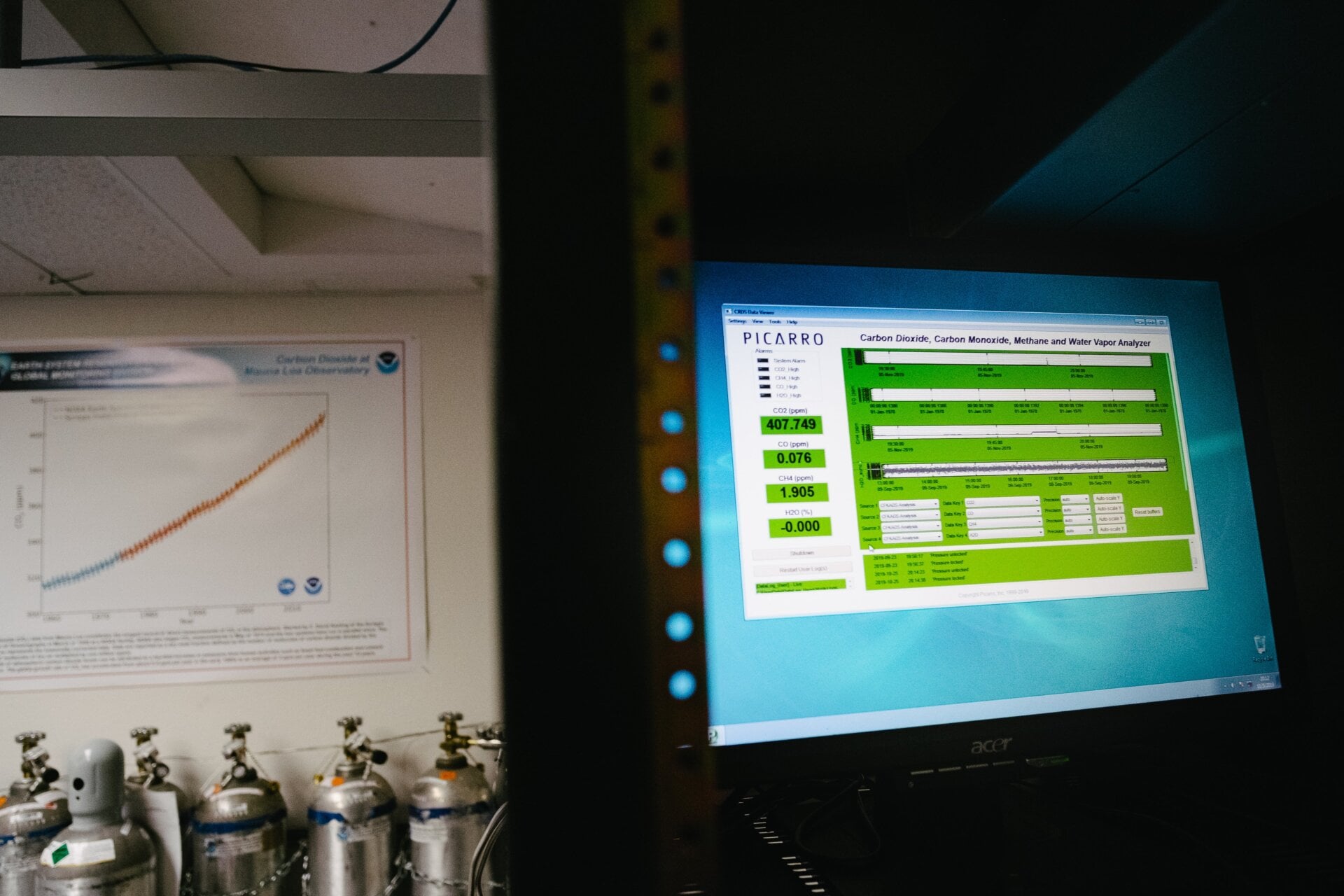 Picarro software analyzes carbon dioxide concentrations in a sample at Mauna Loa Observatory. The NOAA carbon dioxide record is visible in the background.