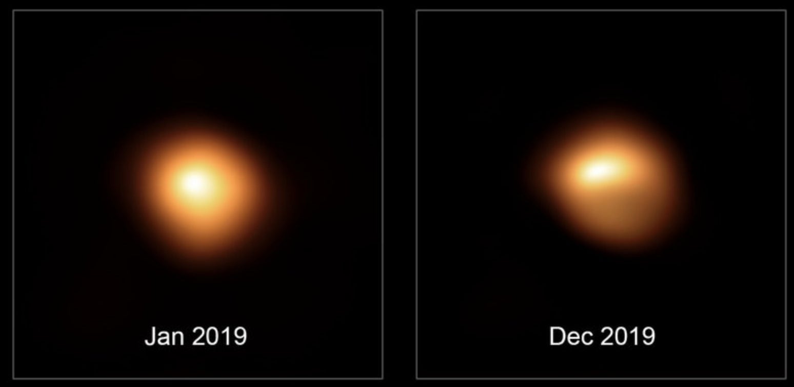 High-resolution images of Betelgeuse show the distribution of brightness in visible light on its surface before and during its darkening. Due to the asymmetry, the authors attributed the dimming to huge star spots.