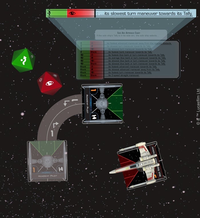 A peek at solo gameplay for Star Wars: X-Wing.