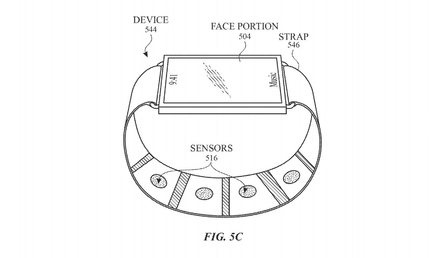 Look at those proposed embedded sensors. 