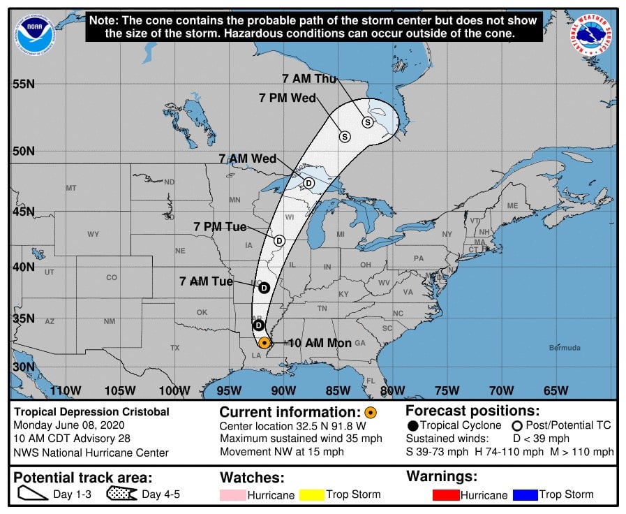 Totally normal stuff here.