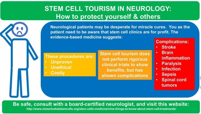 The English language version of the handout created by the researchers, based on their study findings.