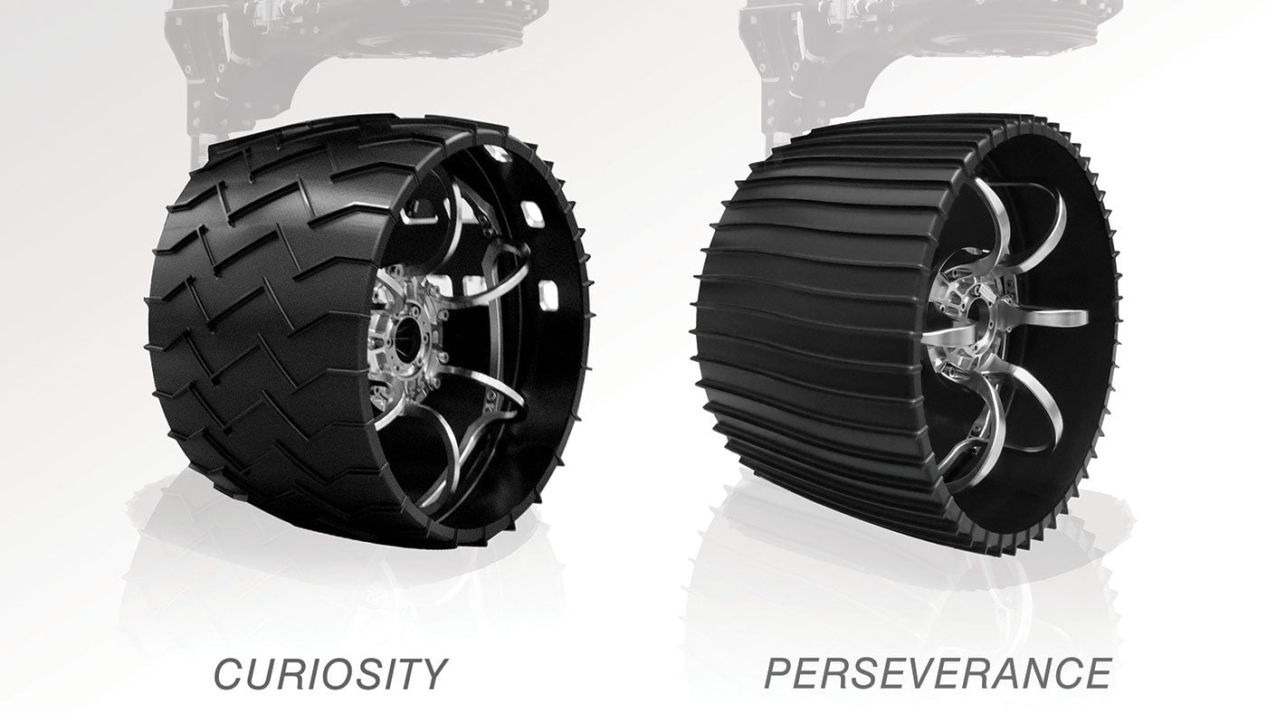 The design of the Curiosity wheel compared to the Perseverance wheel. In addition to being slightly larger, the Perseverance wheels have twice as many threads, which are slightly curved, instead of the chevron pattern. 