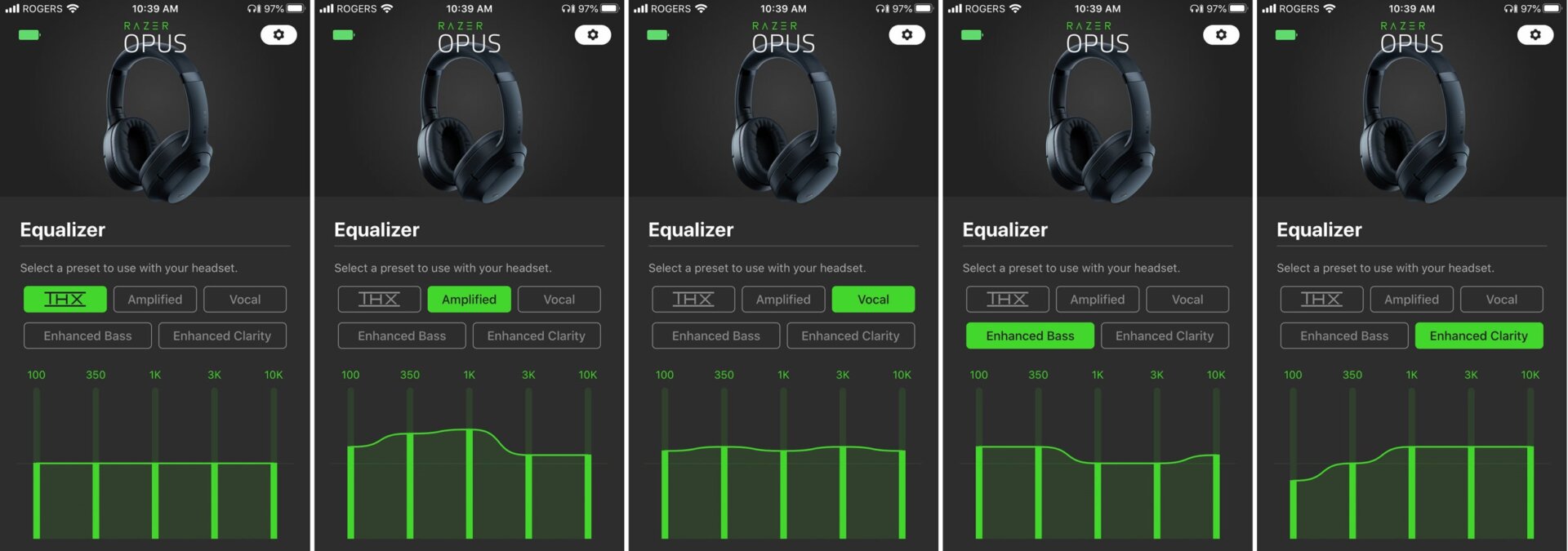 The Razer Opus mobile app is very limited, allowing users to select from just five equalizer presets.
