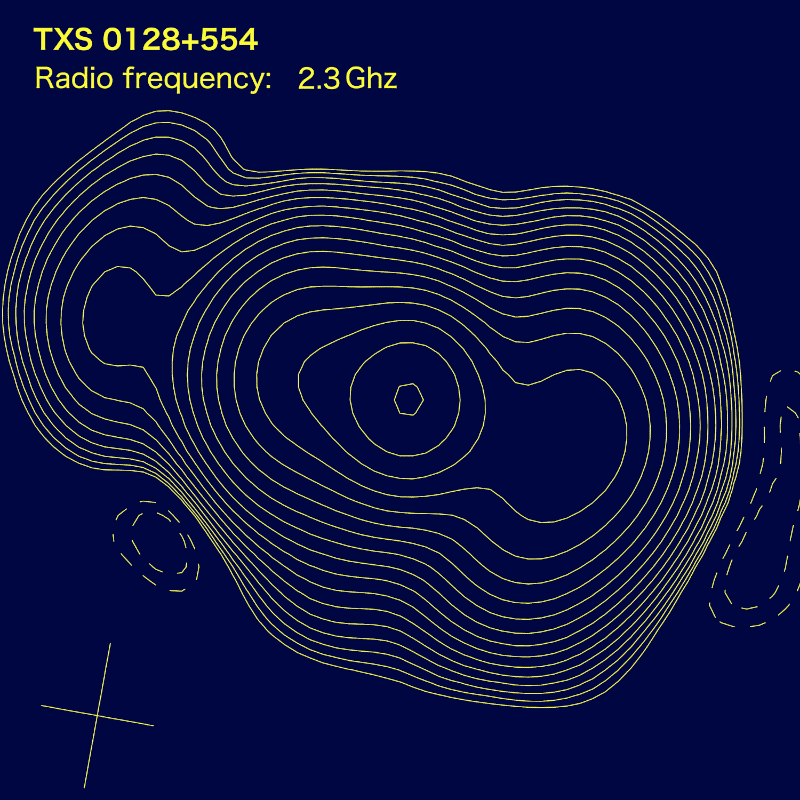Animation showing the changing appearance of TXS 0128 at six radio wavelengths measured by the Very Long Baseline Array.