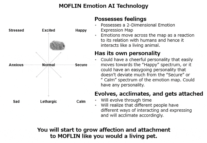 Gif: Vanguard Industries