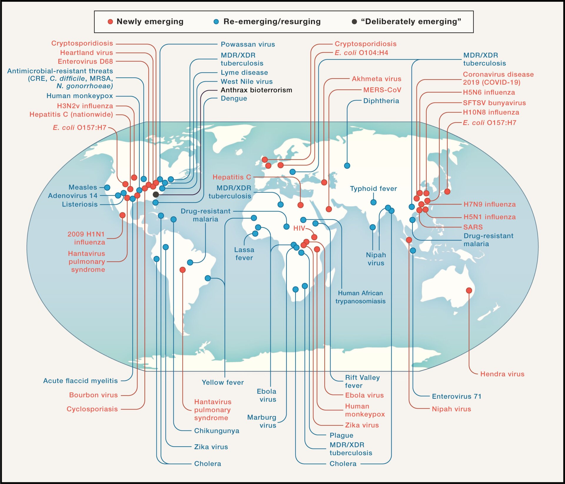 A map showing newly emerging and reemerging infectious diseases that have recently or could someday pose a serious threat to people’s health. The dots indicate where they were discovered or are most relevant currently. 