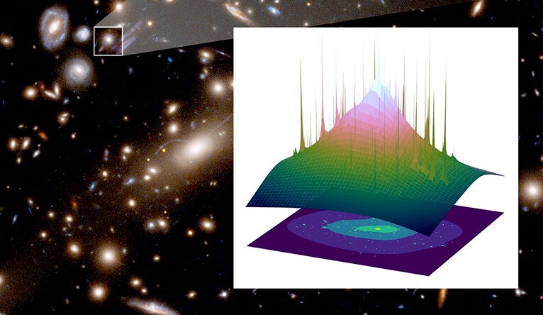 Hubble image of the lensing cluster MACS J1206. Inset image shows the spatial distribution of dark matter, with the spikes indicating individual galaxies. 