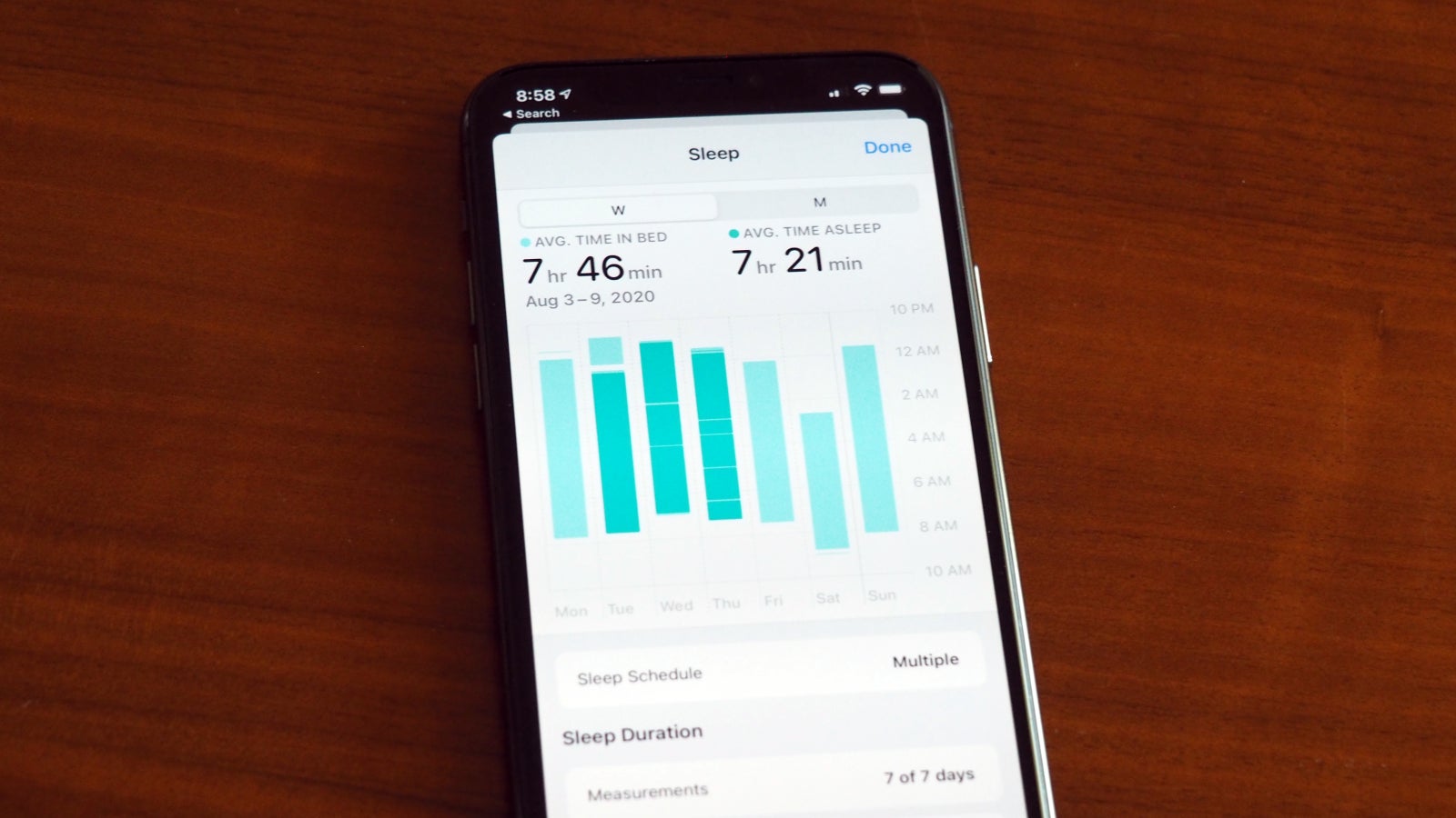 Photo: Caitlin McGarry/Gizmodo