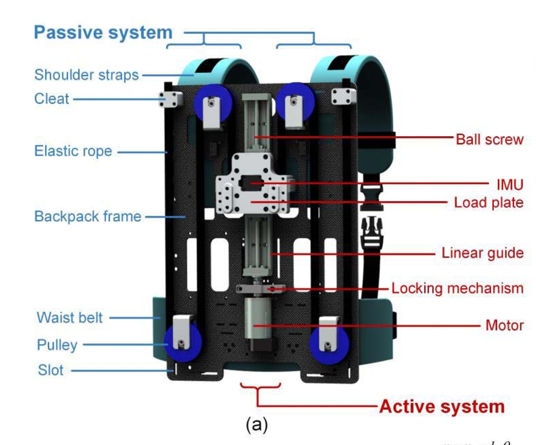Photo: Huazhong University of Science and Technology