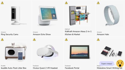 These Are the Creepiest Gadgets of 2020, According to Mozilla