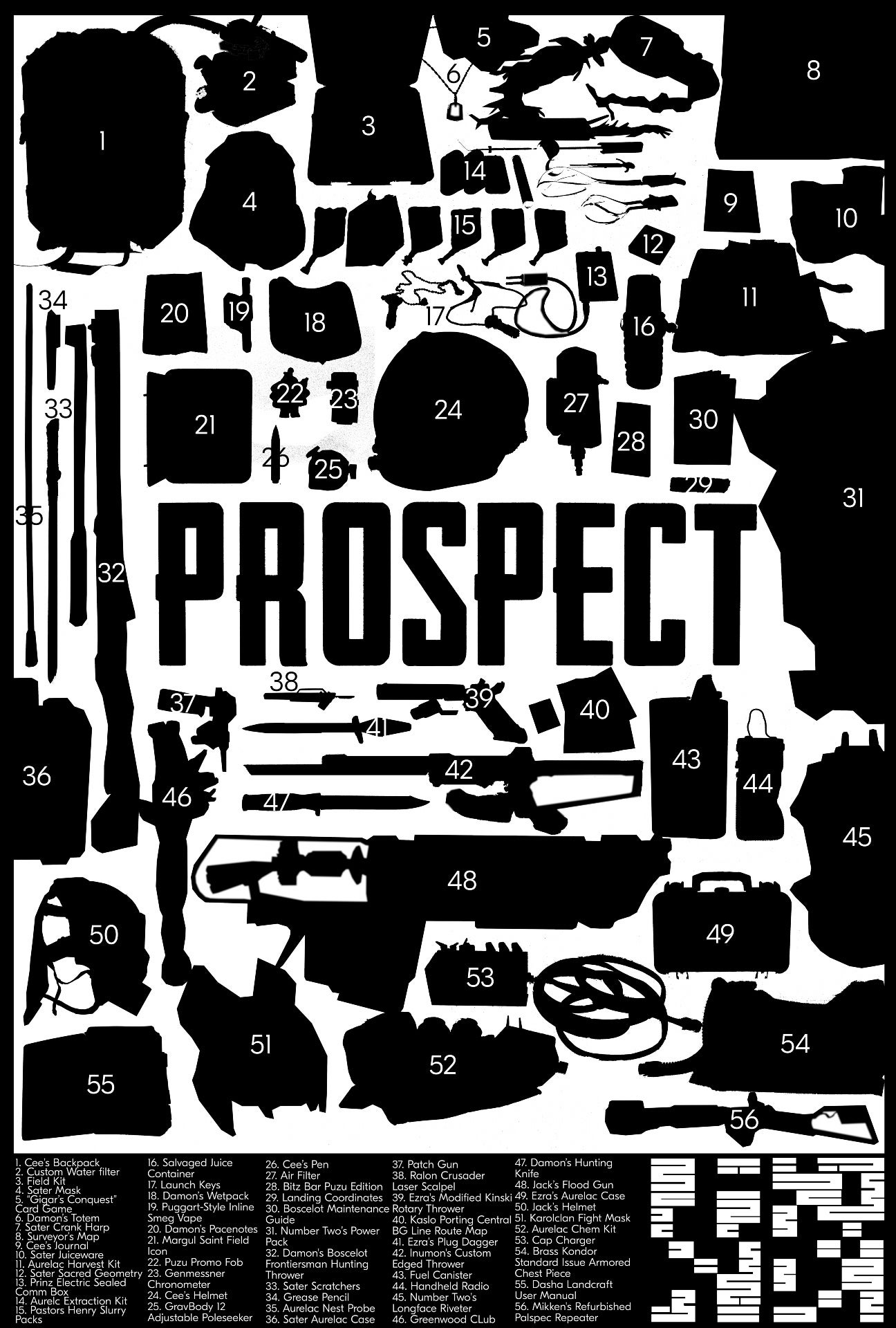 Image: Ground Control