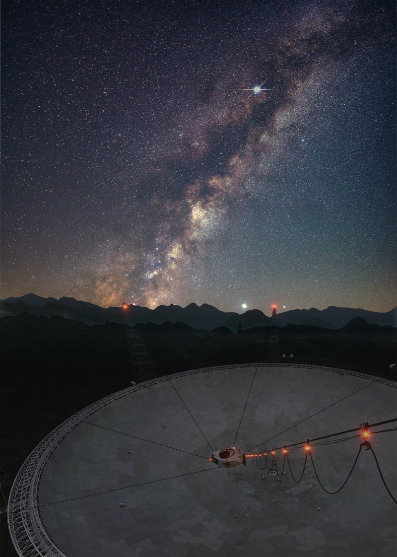 The Five-hundred-meter Spherical Aperture Telescope (FAST) in Guizhou province, China.