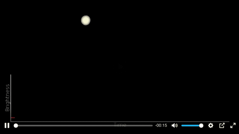 Animation showing the gravitational lensing effect, and how bending light creates the appearance of a ring.