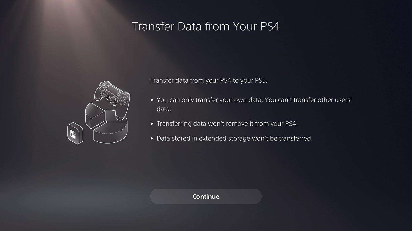 You can use the Data Transfer wizard when setting up the PS5 or afterward.