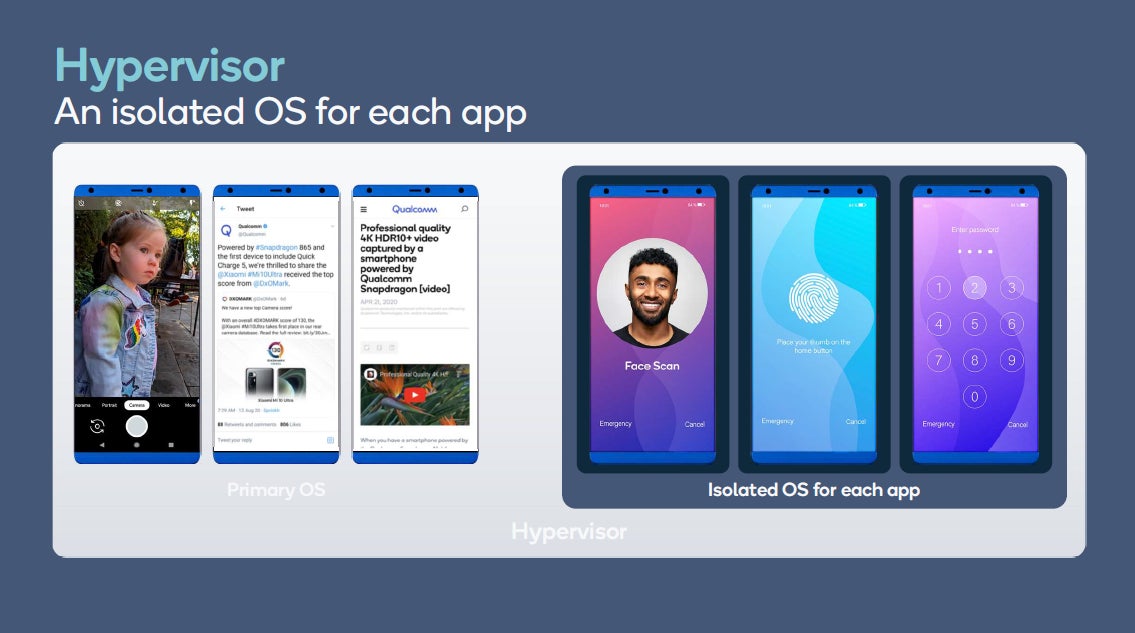 Screenshot: Qualcomm