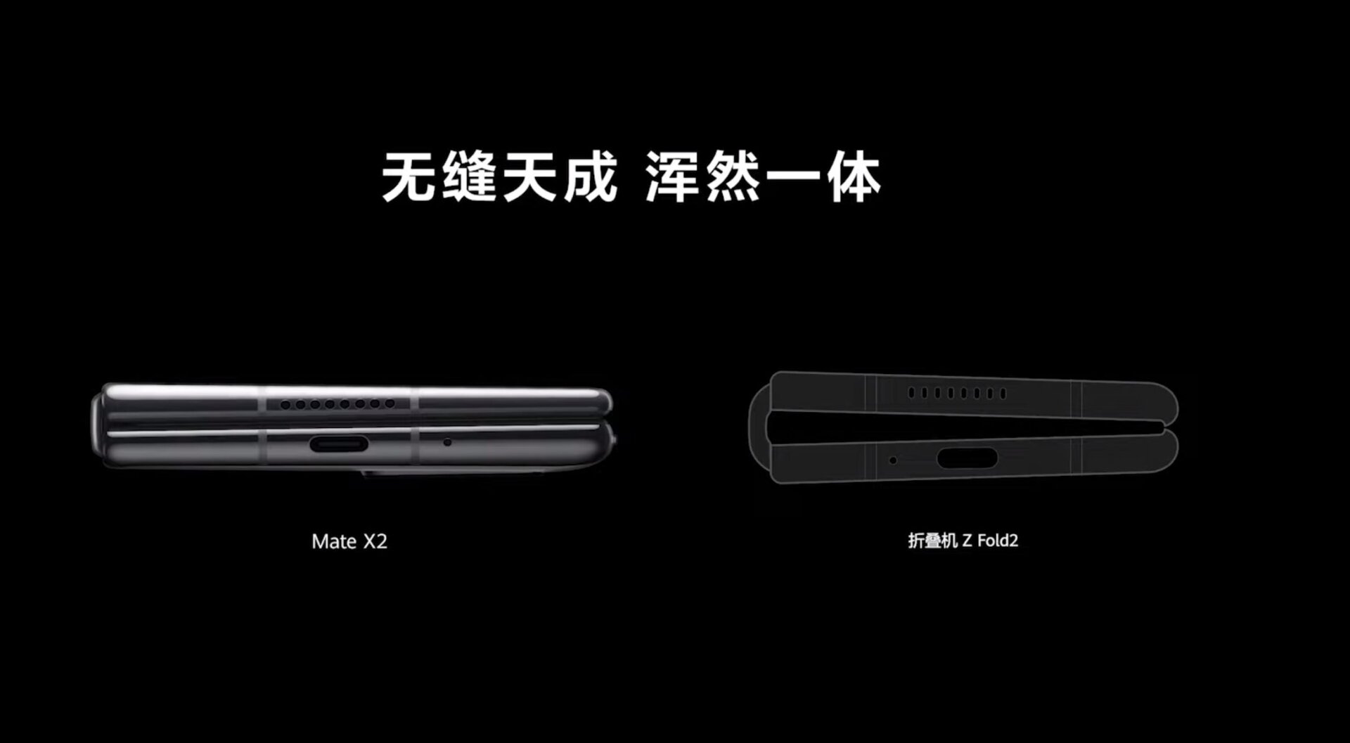 Unlike the Z Fold 2, the Mate X2 doesn’t have a gap in the middle of its flexible display when closed, which is a real step forward for foldable phones.