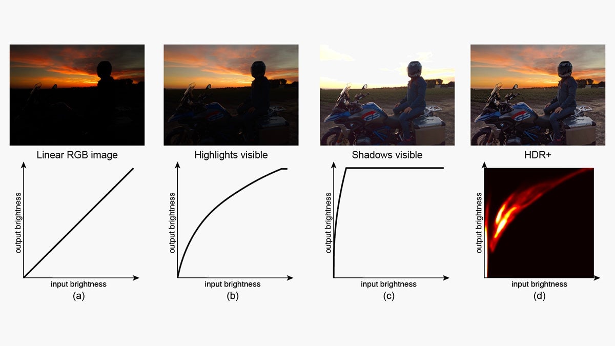 Image: Google/Nicholas Wilson