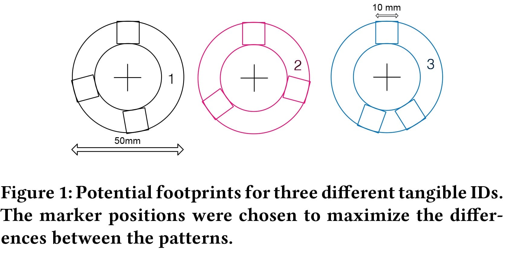 Illustration: Florian Heller