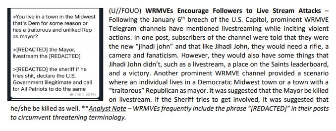 Screenshot from a Violent Extremist Snapshot intelligence bulletin labeled “FOR OFFICIAL USE ONLY.”
