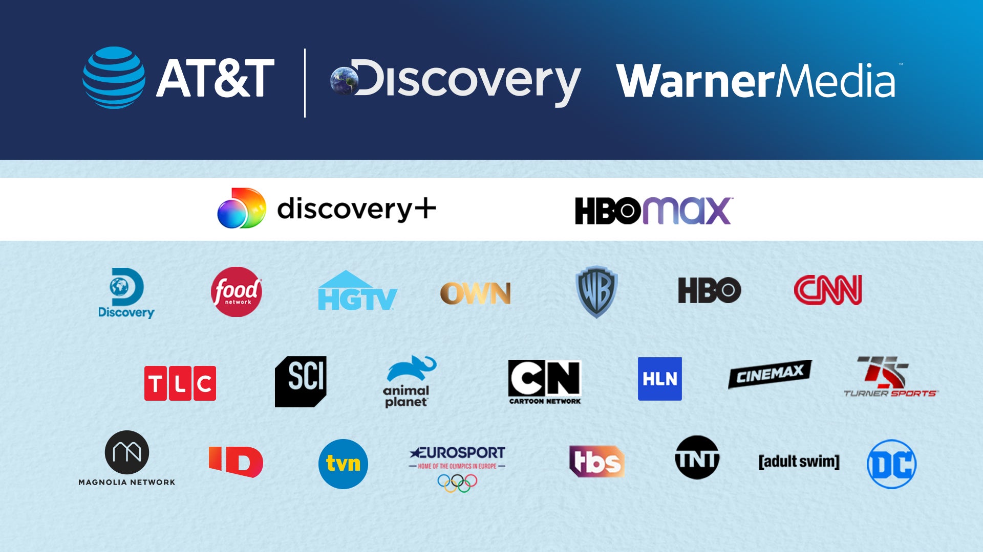Here’s a quick overview of some of the major content brands that will be combined as part of AT&T and Discovery’s $43 billion deal. 