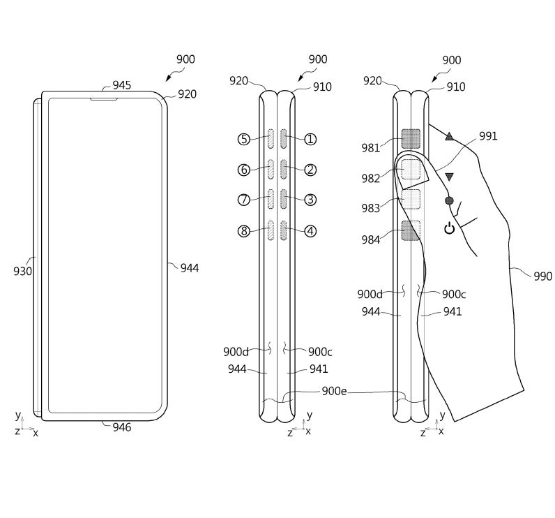Here’s an illustration from Samsung’s patent filing depicting how its patent for touch controls on a future foldable phone might work. 